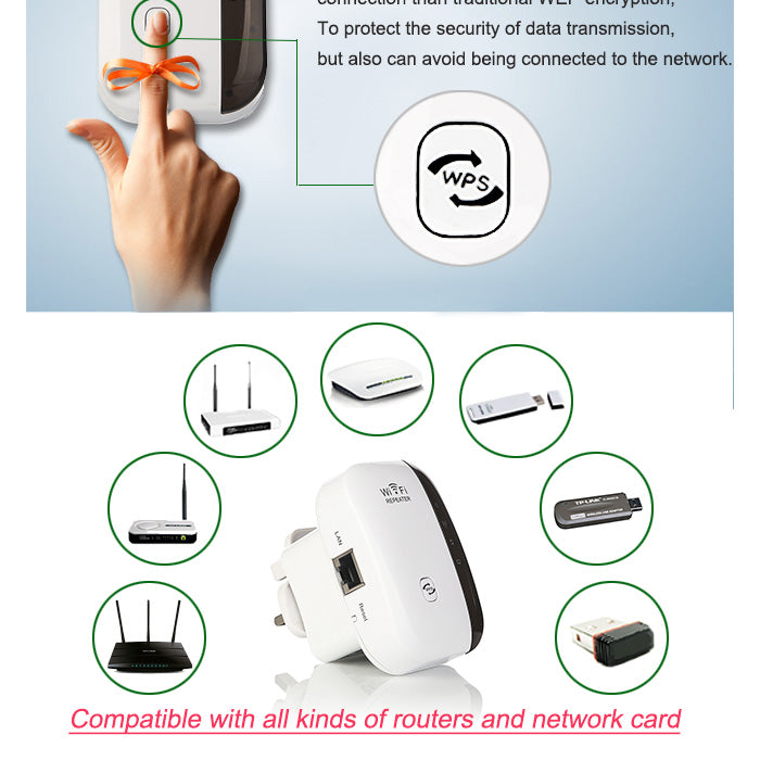 Wireless WiFi Repeater Wi-Fi Range Extender