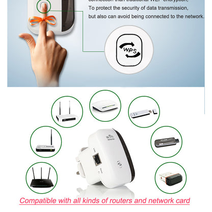 Wireless WiFi Repeater Wi-Fi Range Extender