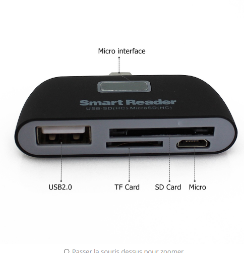 TYPE - C OTG Card Reader