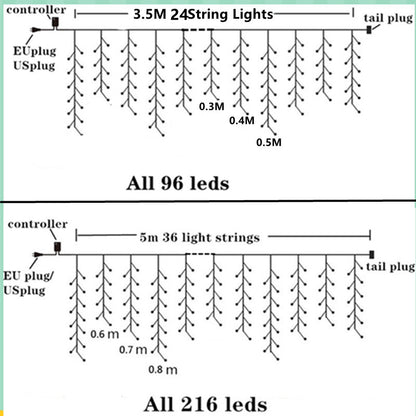 Remote Control Christmas Holiday Lights String