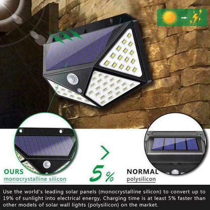 100LED solar wall light