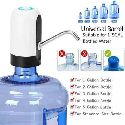 Automatic USB Water Dispenser