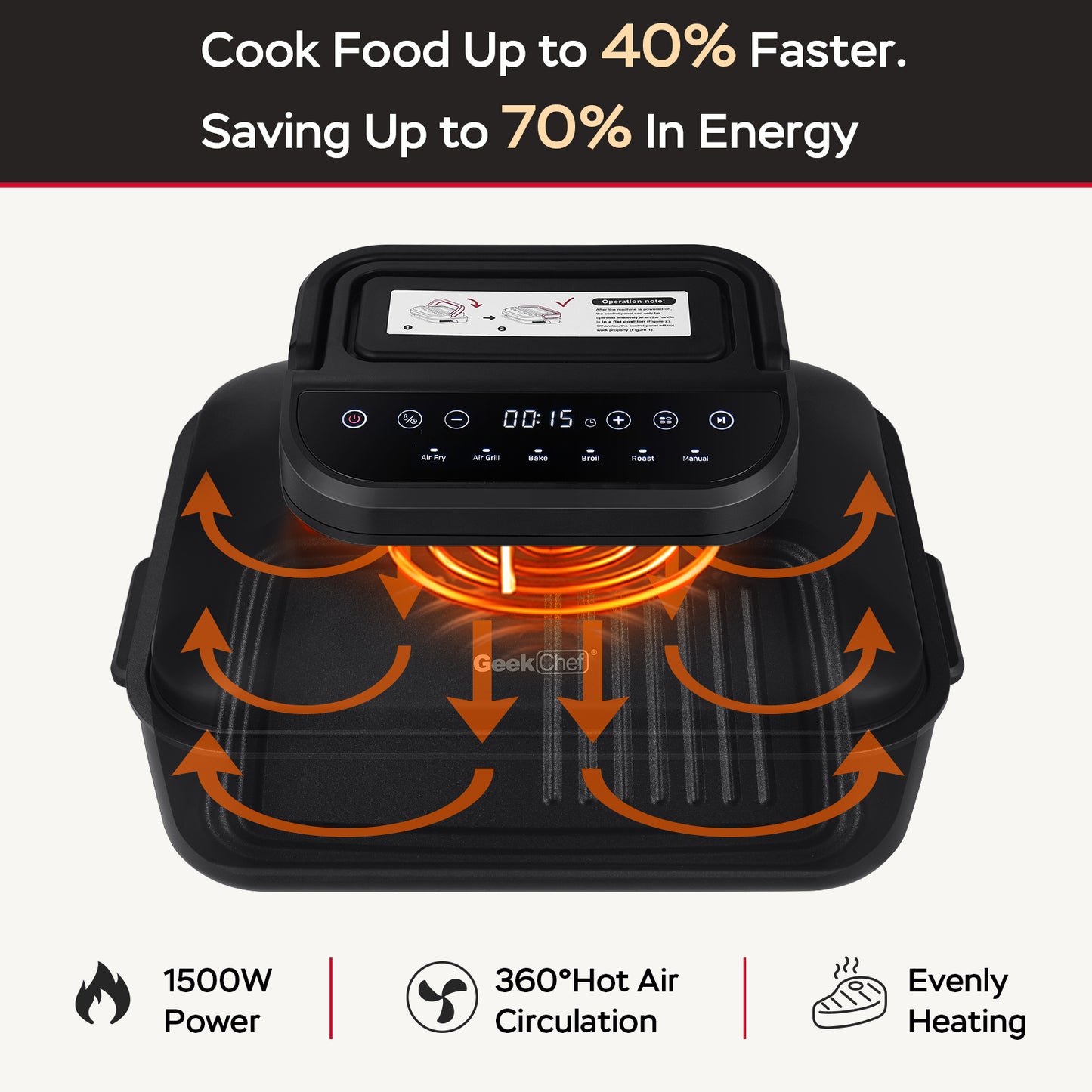 Geek 7 In 1 Air Fry, Roast, Bake, Portable 2 In 1 Indoor Tabletop Grill & Griddle