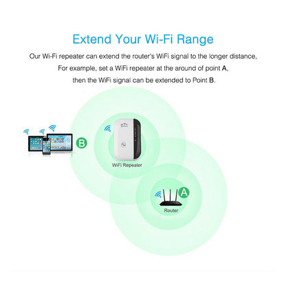 WiFi Repeater - Signal Amplifier