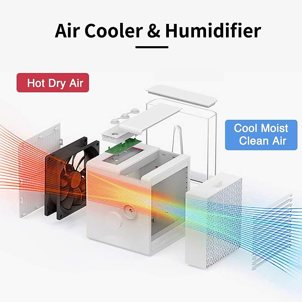 3 In 1 Portable Air Conditioners, Evaporative Air Cooler USB Charging